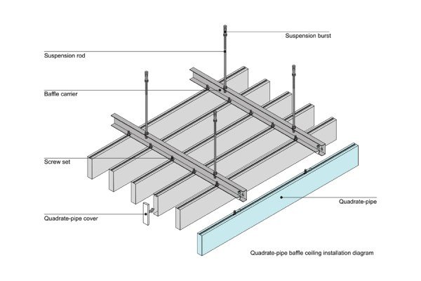 Install Aluminum Baffle Ceiling